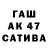APVP крисы CK Adaybek Qabulov
